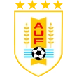 Uruguai